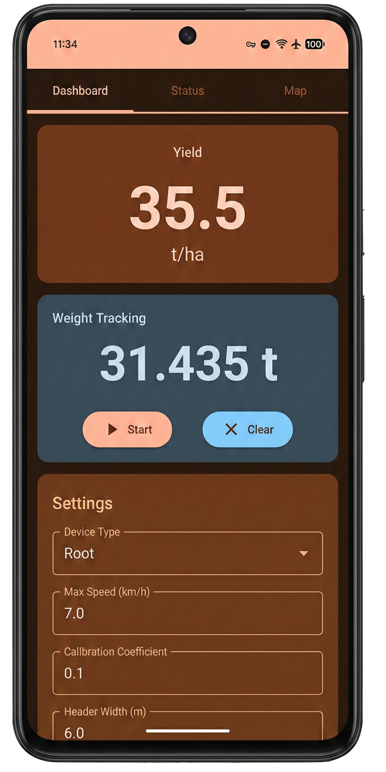 Real-time dashboard view